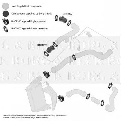 BORG & BECK bth1097 -  Трубка нагнетаемого воздуха